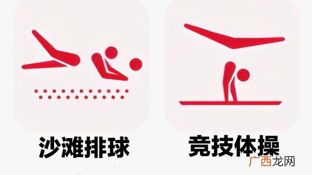 项目分为哪几类 项目种类