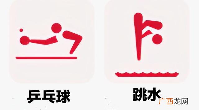项目分为哪几类 项目种类