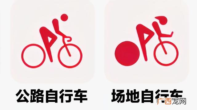 项目分为哪几类 项目种类