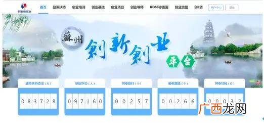 苏州创业扶持条件 苏州大学生创业优惠