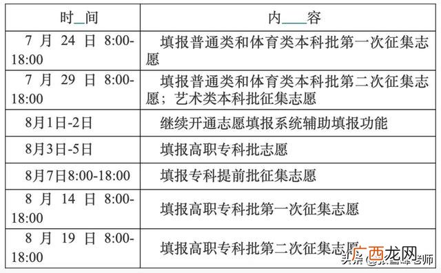 计划书的模板学生 简单项目计划书模板