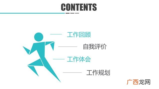 项目规划PPT,项目规划报告书模板