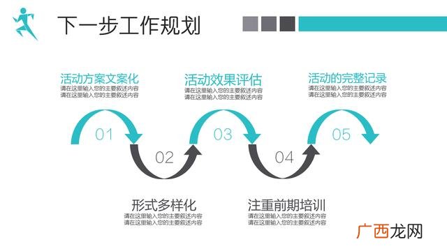 项目规划PPT,项目规划报告书模板