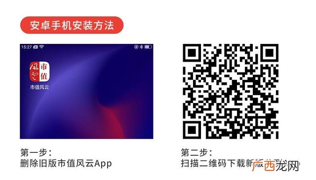 市值风云的微博 市值风云下载