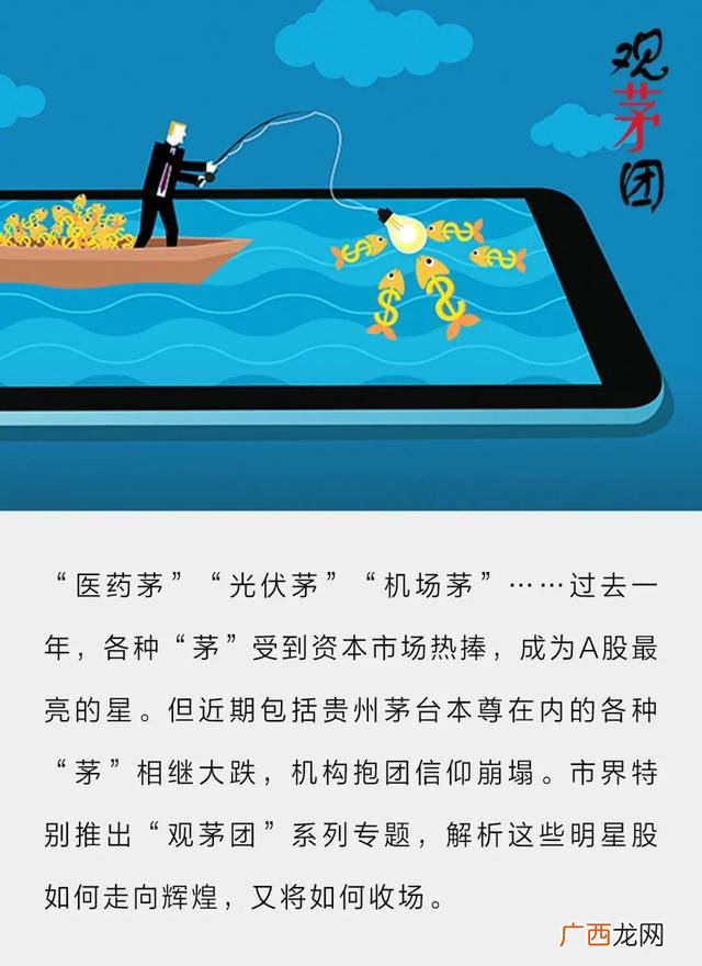 股票行情今天 股票行情app模版