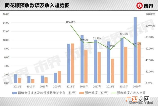 股票行情今天 股票行情app模版