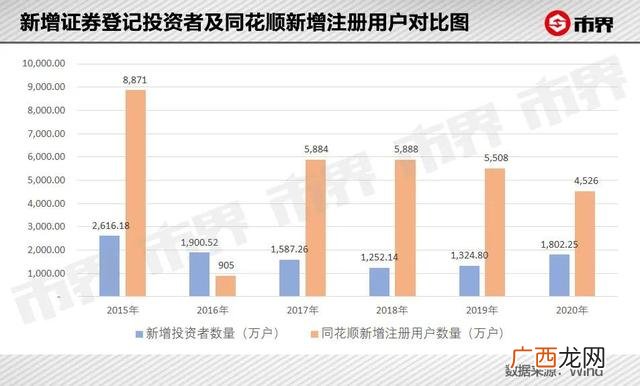 股票行情今天 股票行情app模版