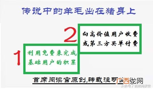 互联网思维开店思维导图 互联网时代的思维导图