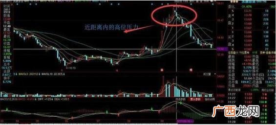 第一次买股票怎么选股 股票怎么买的