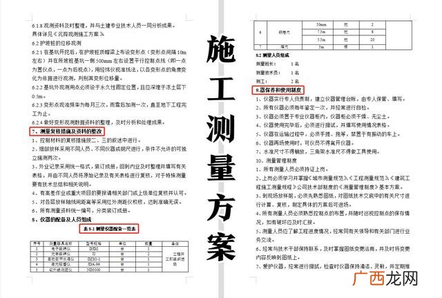 项目方案书模板格式,项目计划书怎么写范文