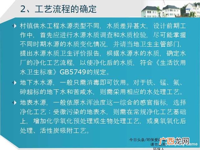 美丽乡村建设ppt模板 乡村旅游规划ppt方案