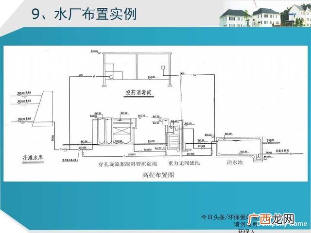 美丽乡村建设ppt模板 乡村旅游规划ppt方案