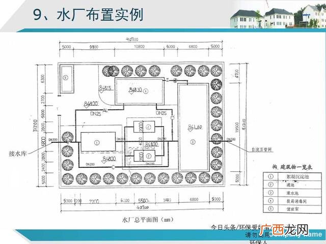 美丽乡村建设ppt模板 乡村旅游规划ppt方案