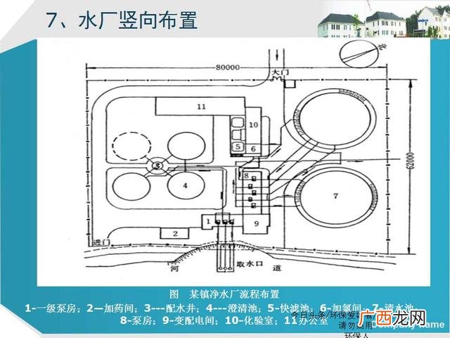美丽乡村建设ppt模板 乡村旅游规划ppt方案
