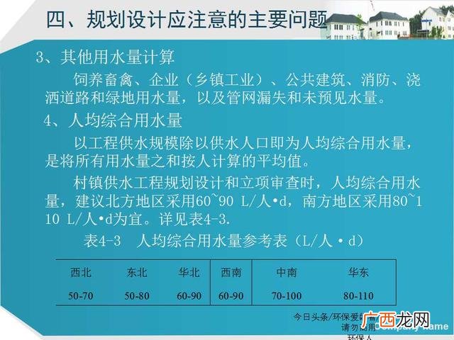 美丽乡村建设ppt模板 乡村旅游规划ppt方案
