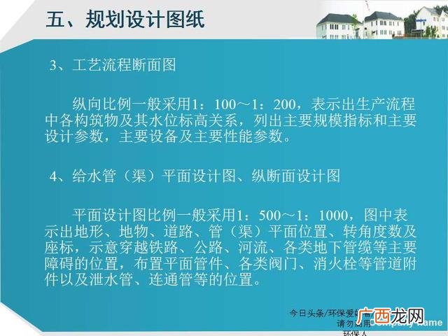美丽乡村建设ppt模板 乡村旅游规划ppt方案