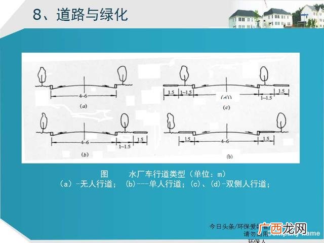 美丽乡村建设ppt模板 乡村旅游规划ppt方案