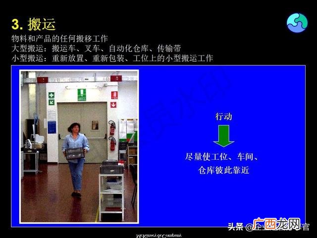 精益生产管理培训资料 创业企业经营管理