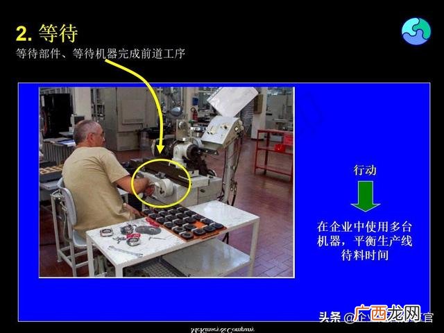 精益生产管理培训资料 创业企业经营管理