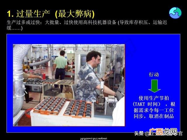 精益生产管理培训资料 创业企业经营管理