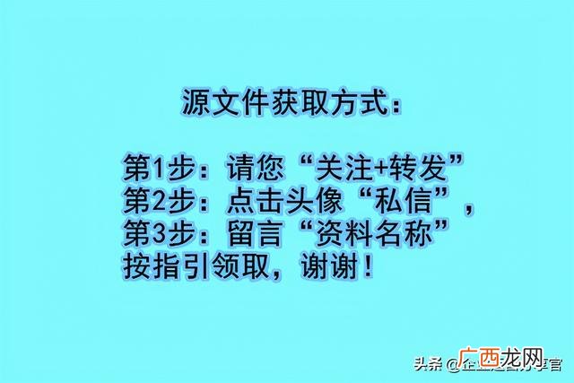 精益生产管理培训资料 创业企业经营管理
