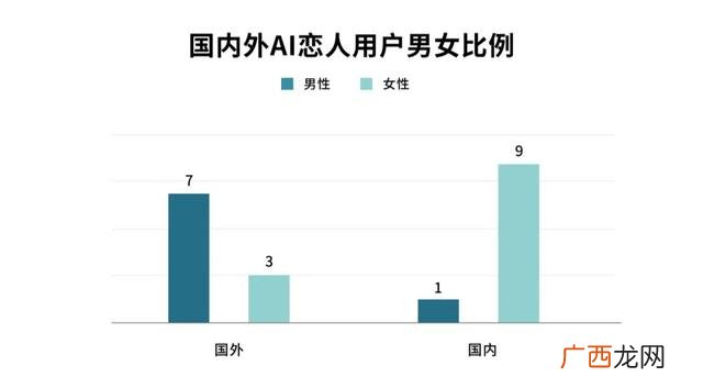 创业天下app是干嘛的,创业交友app安全吗