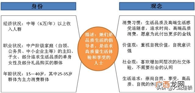 产品手册模板 word 招商手册内容模板图片