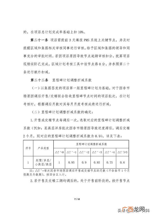 项目计划书模板范文,运营计划书模板