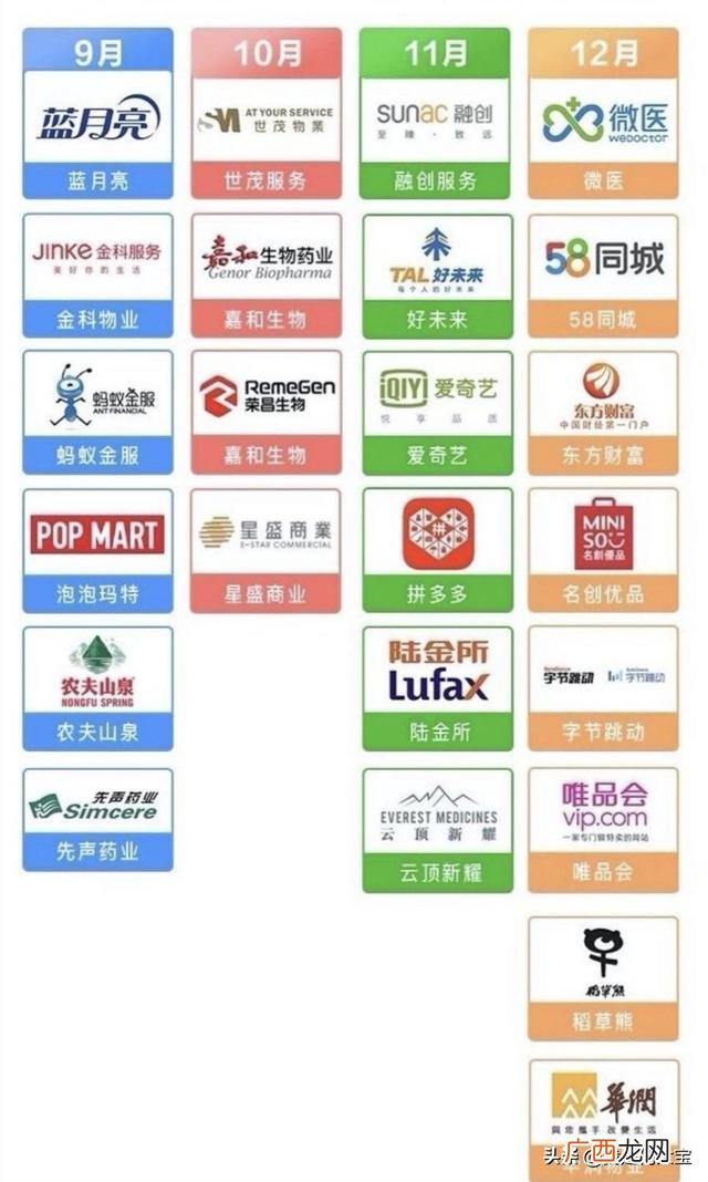 创业板不满两年可以开吗 股票交易不满两年可以开通创业板吗