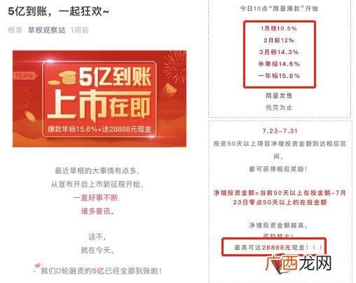 草根投资平台当前情况,草根发明人创业平台