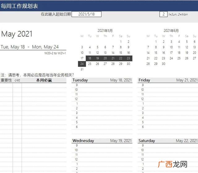 项目管理信息系统的特点 项目管理5大工具