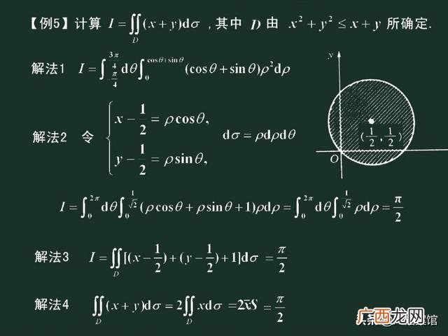 软件技术需要学数学吗 软件工程师需要学哪些知识