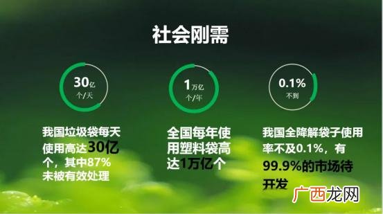 环保袋发放机如何挣钱,在家创业的项目有哪些