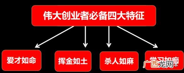 创业计划书800字左右 商业计划书范文1000