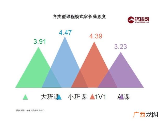 在线教育平台可行性报告 项目可行性分析方法很多主要有