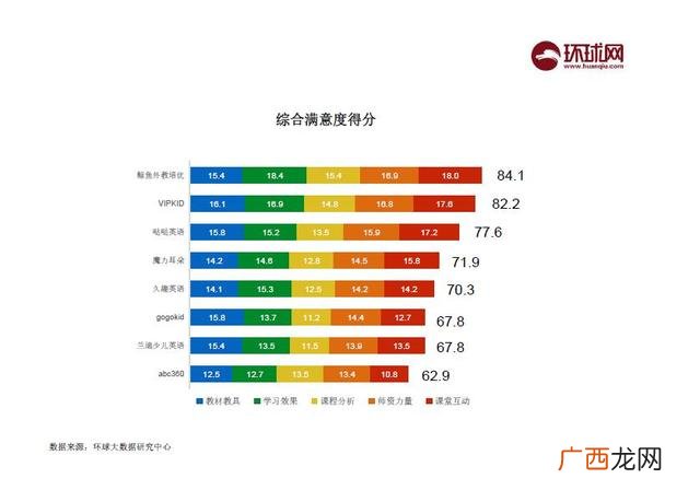 在线教育平台可行性报告 项目可行性分析方法很多主要有