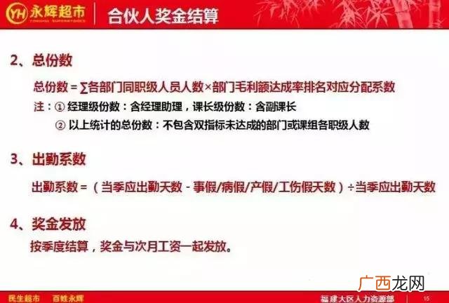 合伙人内部管理制度 创业公司人事制度