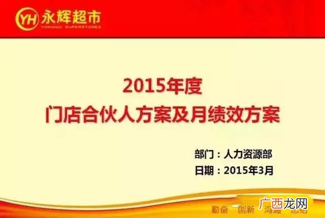 合伙人内部管理制度 创业公司人事制度