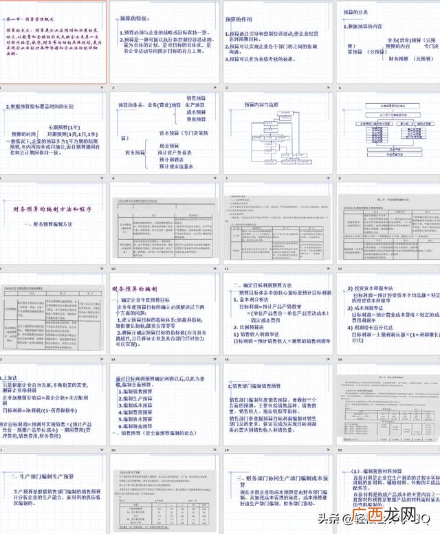 财务分析报告,项目投资财务分析报告