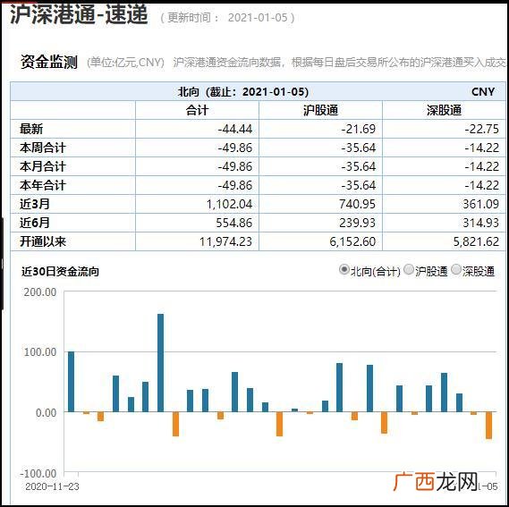 中国中车最新消息新闻 中字头股票千亿市值
