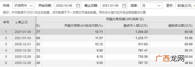 中国中车最新消息新闻 中字头股票千亿市值