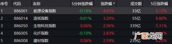 中国中车最新消息新闻 中字头股票千亿市值