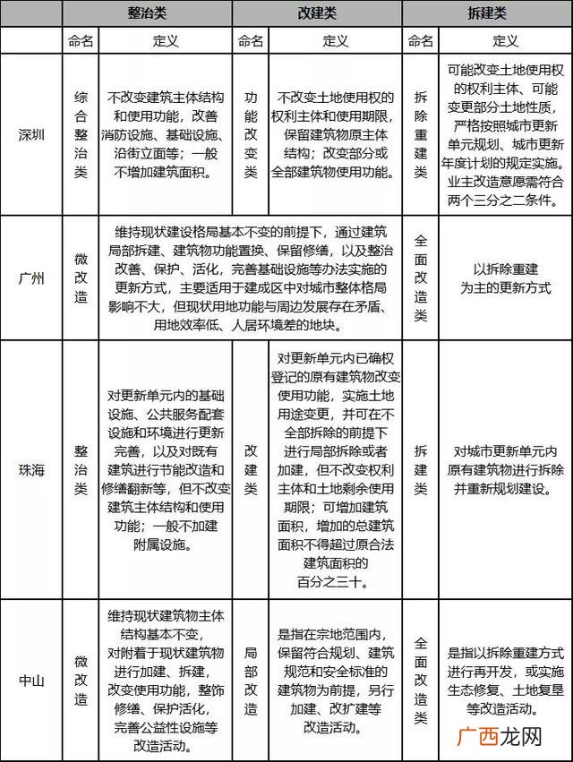 投融资计划书范文,投资计划书应该怎么写