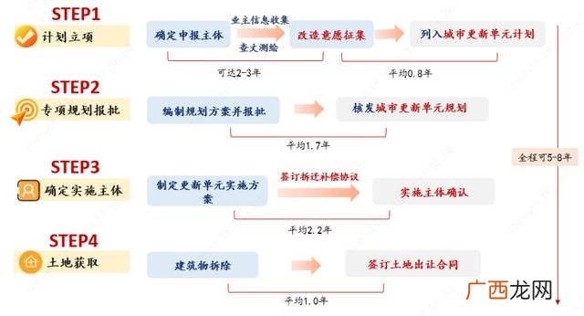 投融资计划书范文,投资计划书应该怎么写