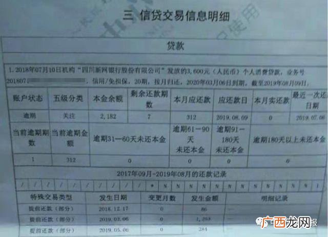 不看征信的借款软件,不查信用的小额贷款