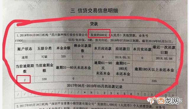 不看征信的借款软件,不查信用的小额贷款