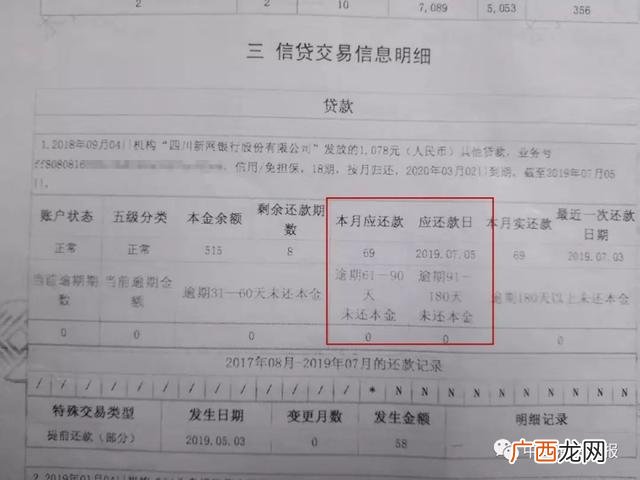 不看征信的借款软件,不查信用的小额贷款
