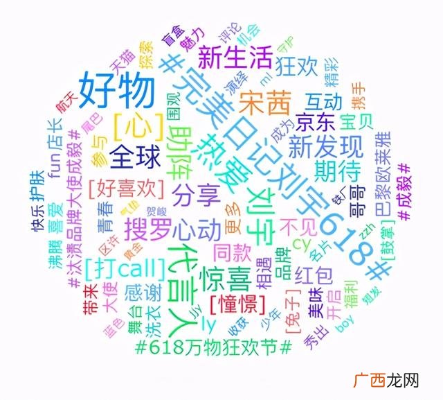 跟合作伙伴见面说的话 项目合作伙伴选择的原则有