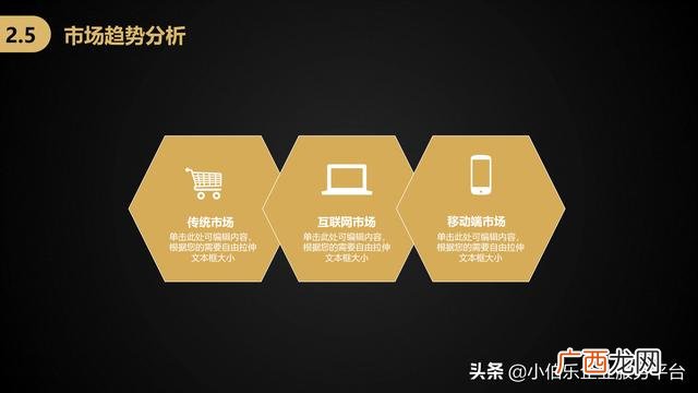 项目计划书范文模板,创业项目计划书模板