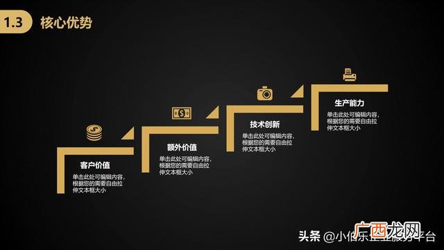 项目计划书范文模板,创业项目计划书模板